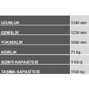 IBC-Kimyasal-Taşıma-Paleti-Yeni-Model